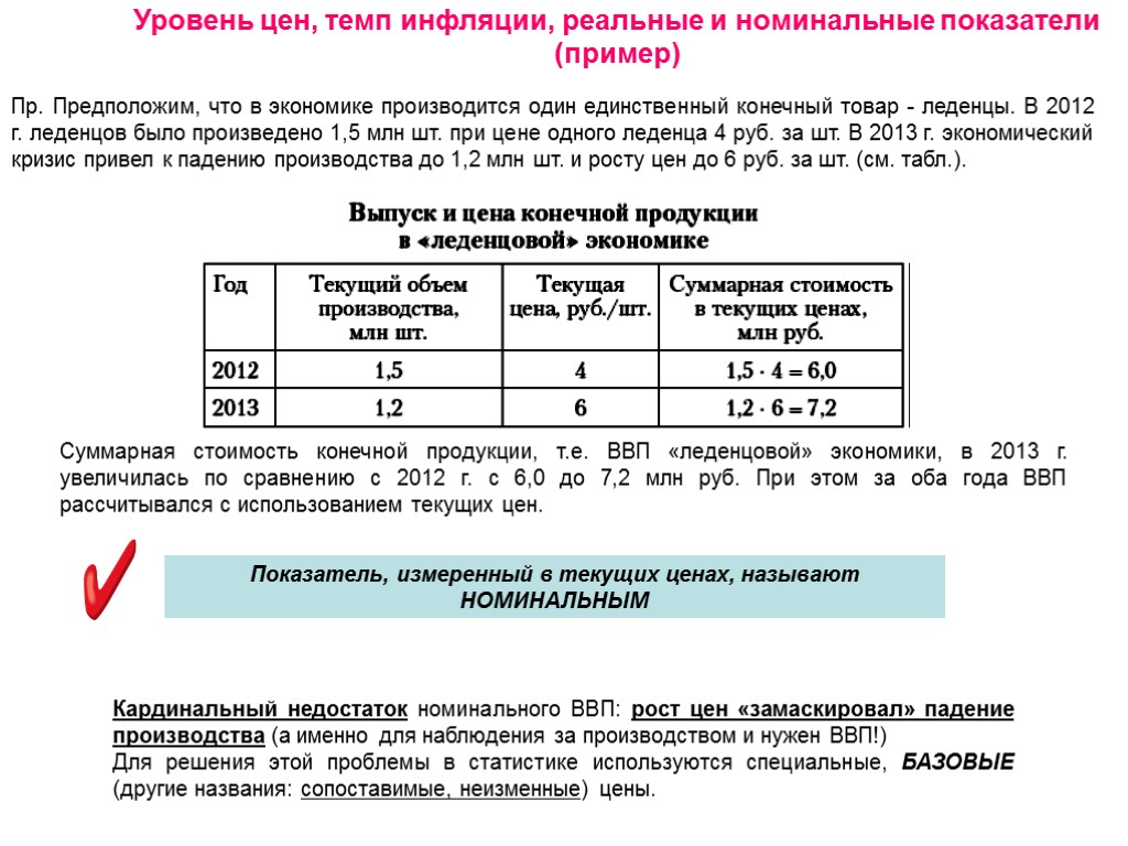 Уровень цен, темп инфляции, реальные и номинальные показатели (пример) Пр. Предположим, что в экономике